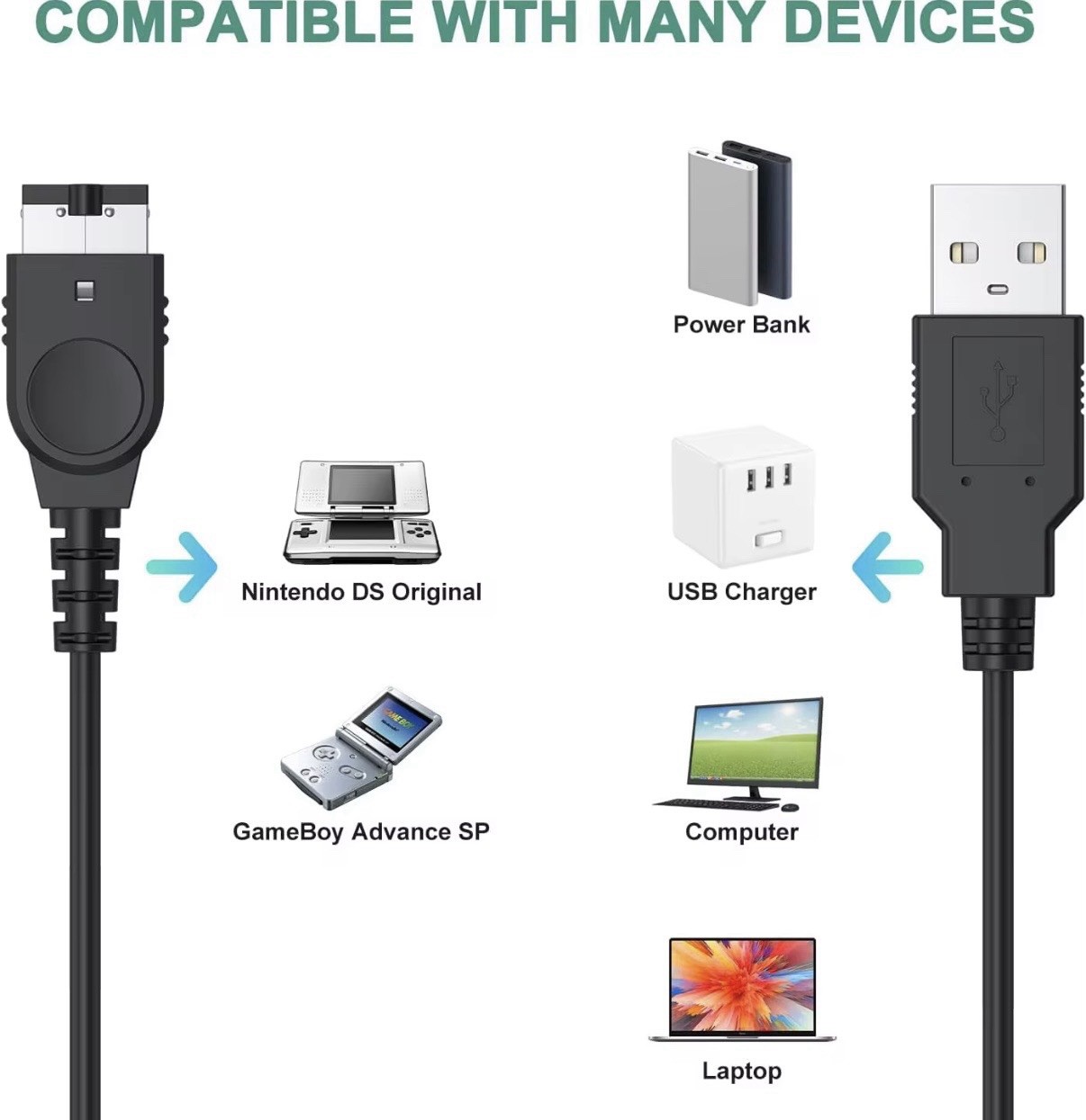 Nintendo DS & GBA SP 4FT USB Charger Cable | Fast US Shipping
