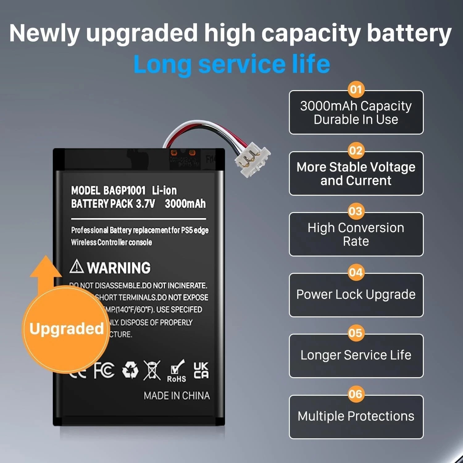 3000mAh Battery for Sony PlayStation Dualsense Edge Controllr New Upgrade H…