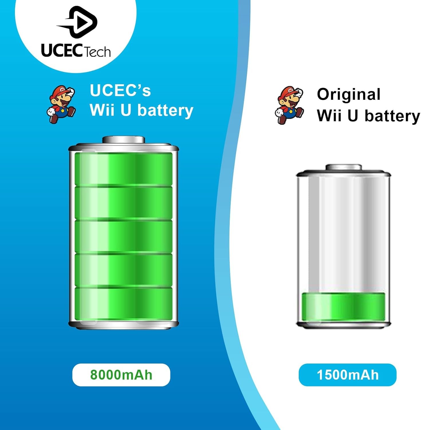 8000mAh Wii U Gamepad Battery, Wii U Battery Replacement Rechargeable Battery Pa