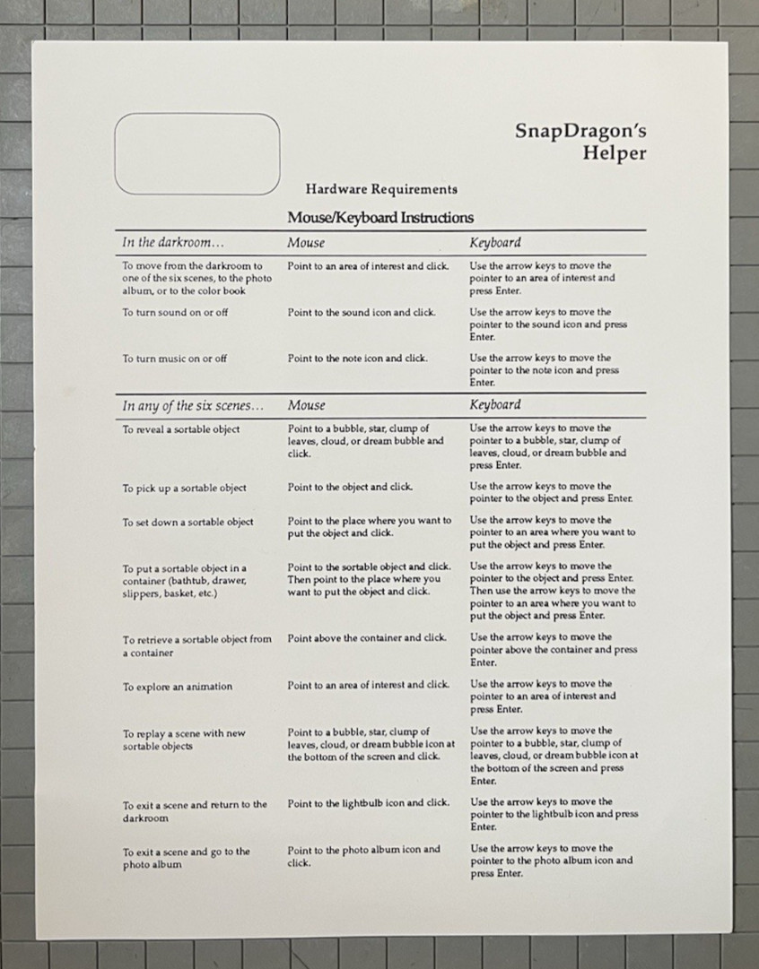 Snap Dragon PC – 3.5″ Disks (2) + 5.25″ Disk + Manual + Commands Sheet Complete