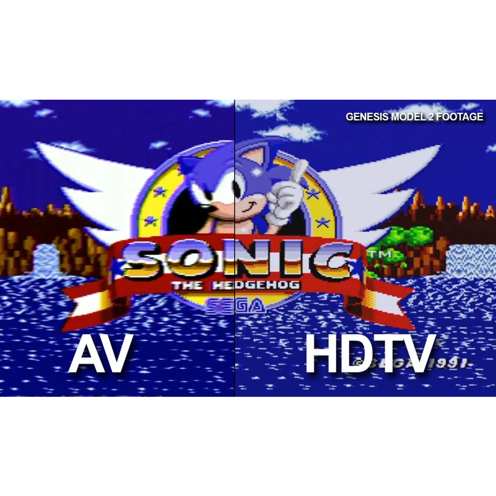 HDTV Cable Compatible with Genesis – Hyperkin