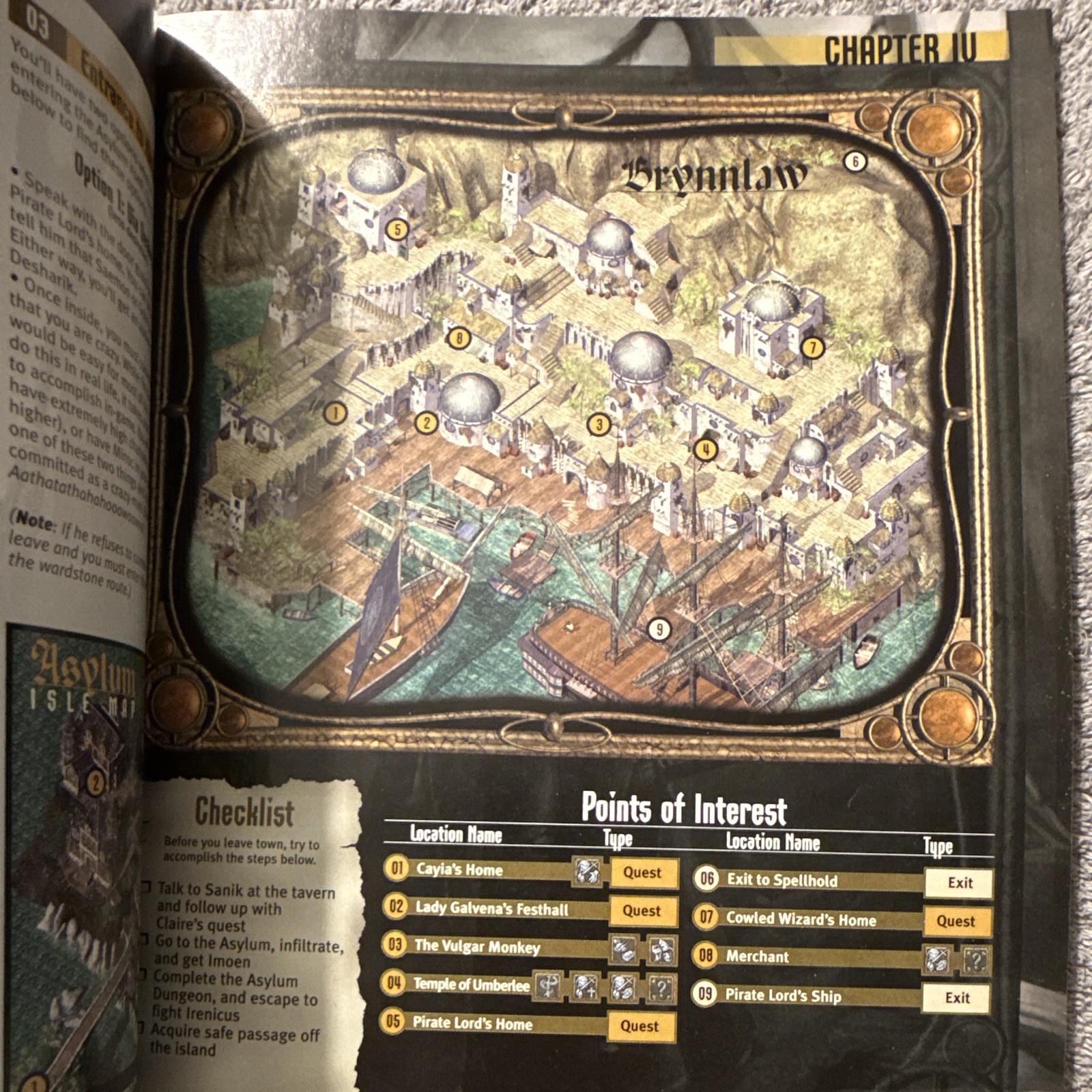 Baldur’s Gate II: Shadows of Amn Perfect Guide 2000 Versus Books Guide Only