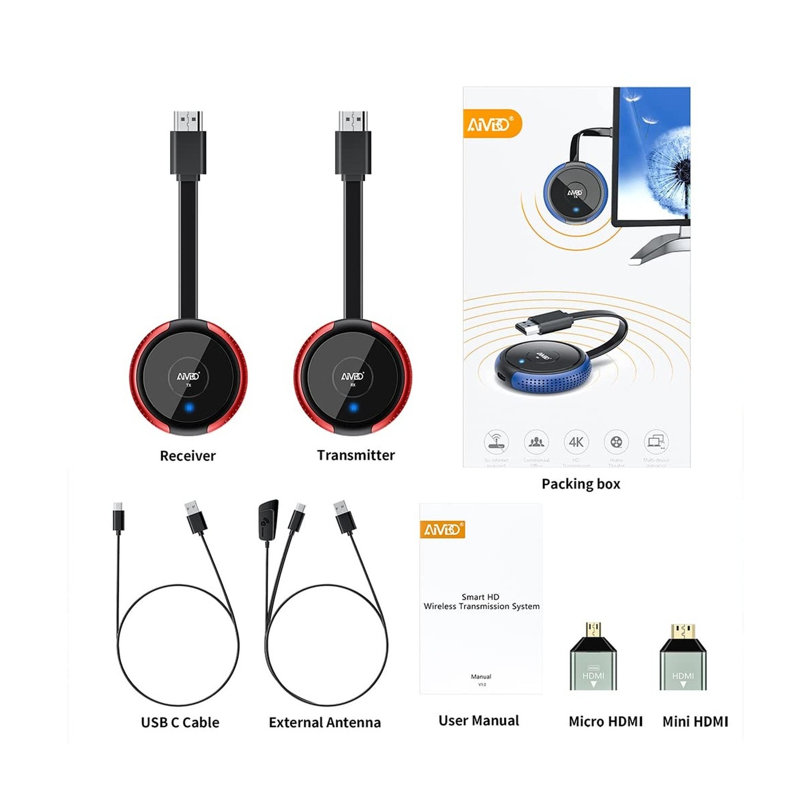 TIMBOOTECH Wireless HDMI Transmitter and Receiver 4K, Casting 5G St… Fast Ship