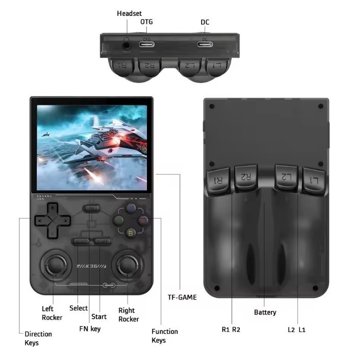 K36 Retro Handheld Console 3.5 Inch IPS 64GB 16000+ Built-in Games