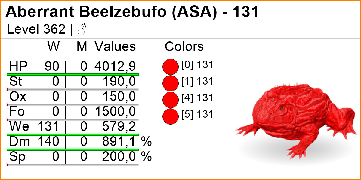 Aberrant Beelzebufo TOP STATS Clone Ark Survival Ascended Official PVE