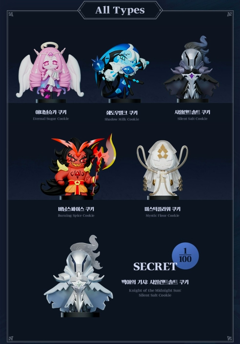 Cookie Run Kingdom Beast Cookies Collectable Figure