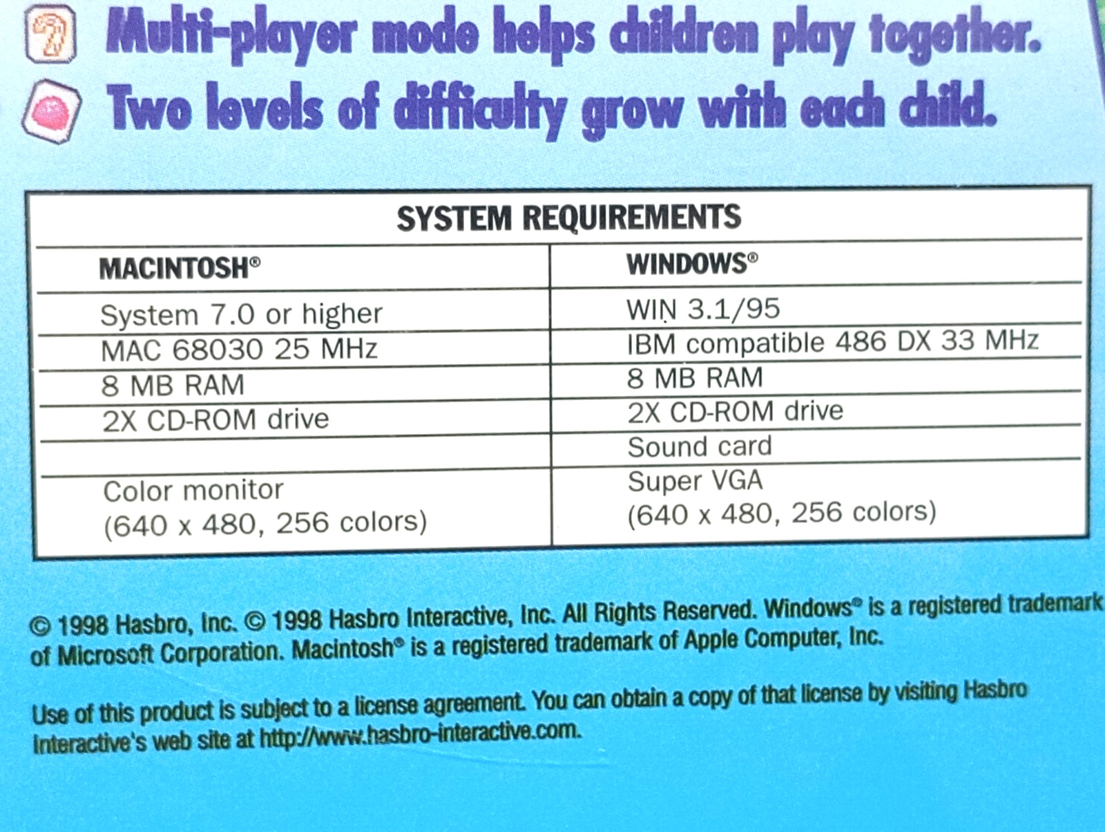 Candy Land Adventure CD-ROM PC Game ** READ SYSTEM REQUIREMENT **