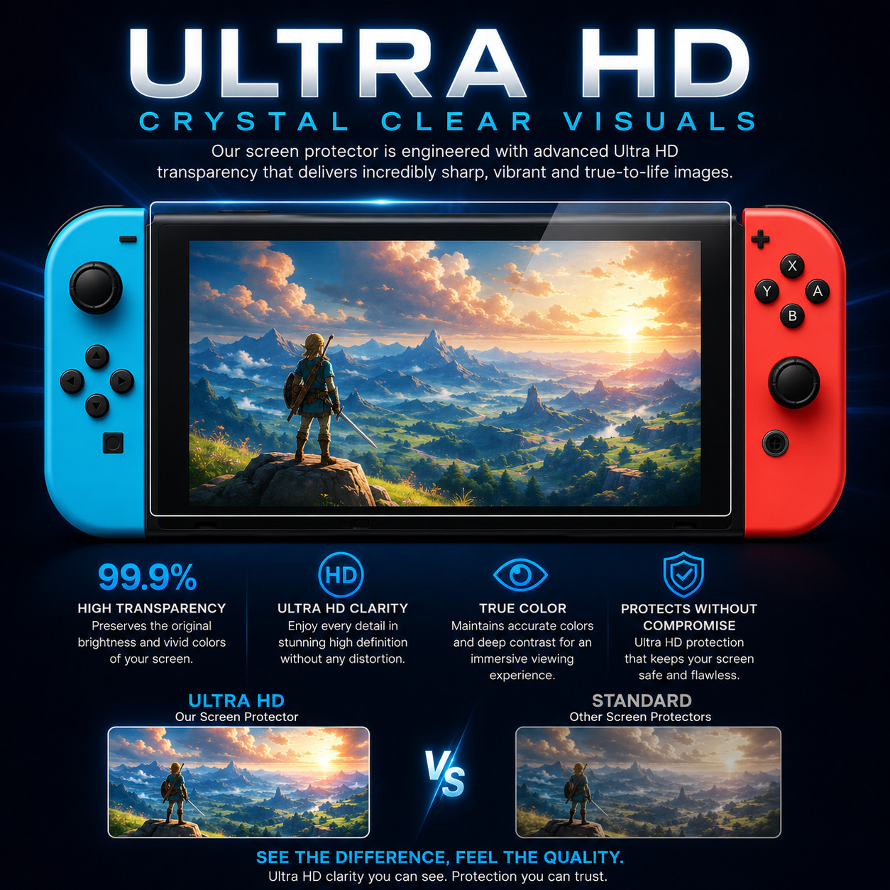 (3 pack) For Nintendo Switch Premium Screen Protector Ultra Clear HD