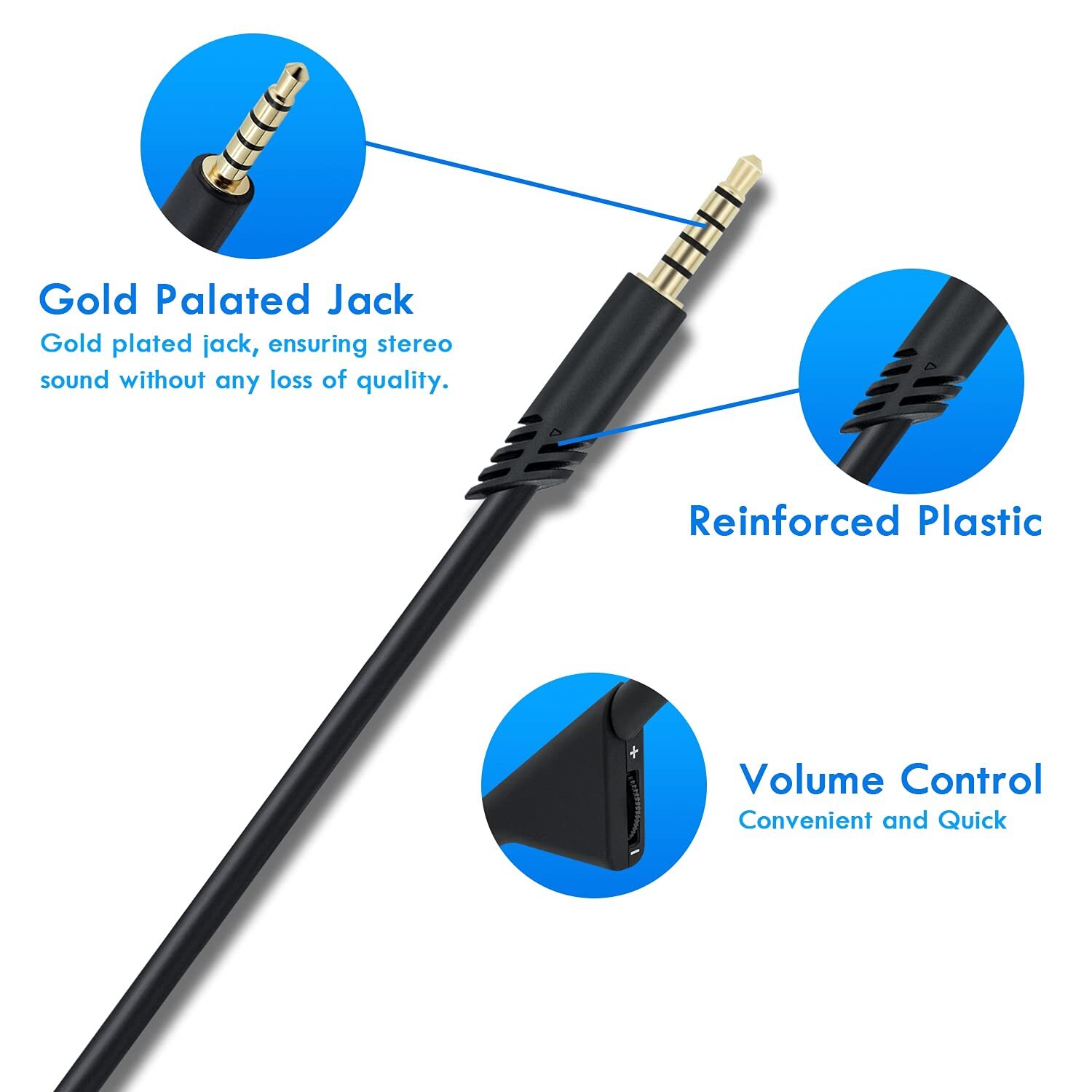 Replacement Audio Cable Cord Volume Control for Astro A10 A40 Gaming Headset 2M
