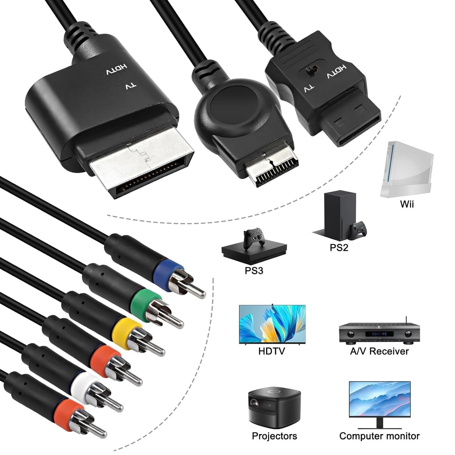 PS2 PS3 Component RCA AV HDTV Cable Compatible with Xbox 360 / WII RCA YPbPr …