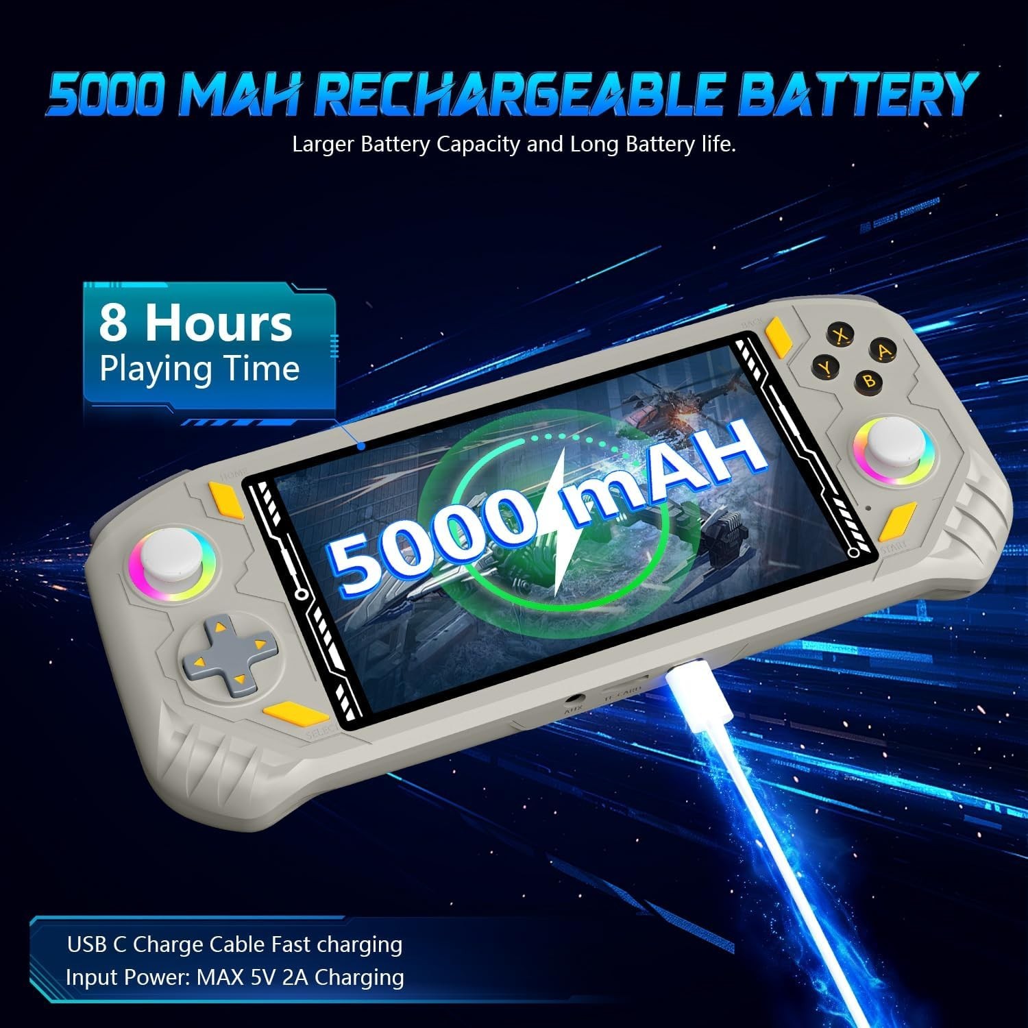 RG52MINI Retro Handheld Gaming Device – 5.5″ IPS Screen, 5000mAh Battery, 64GB