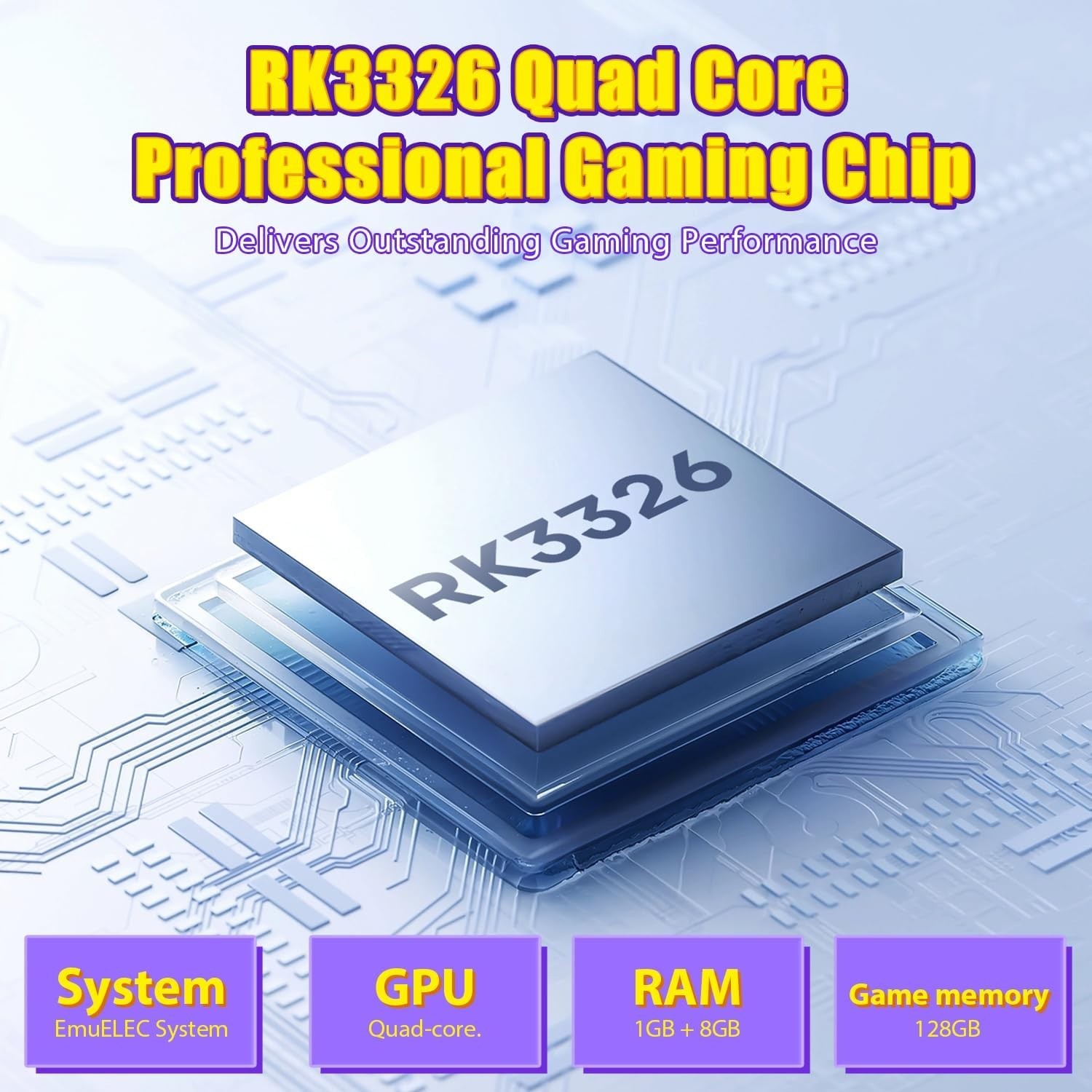 All-in-One R36T Gaming Console – 64GB Storage, Online Multiplayer, Portable Case