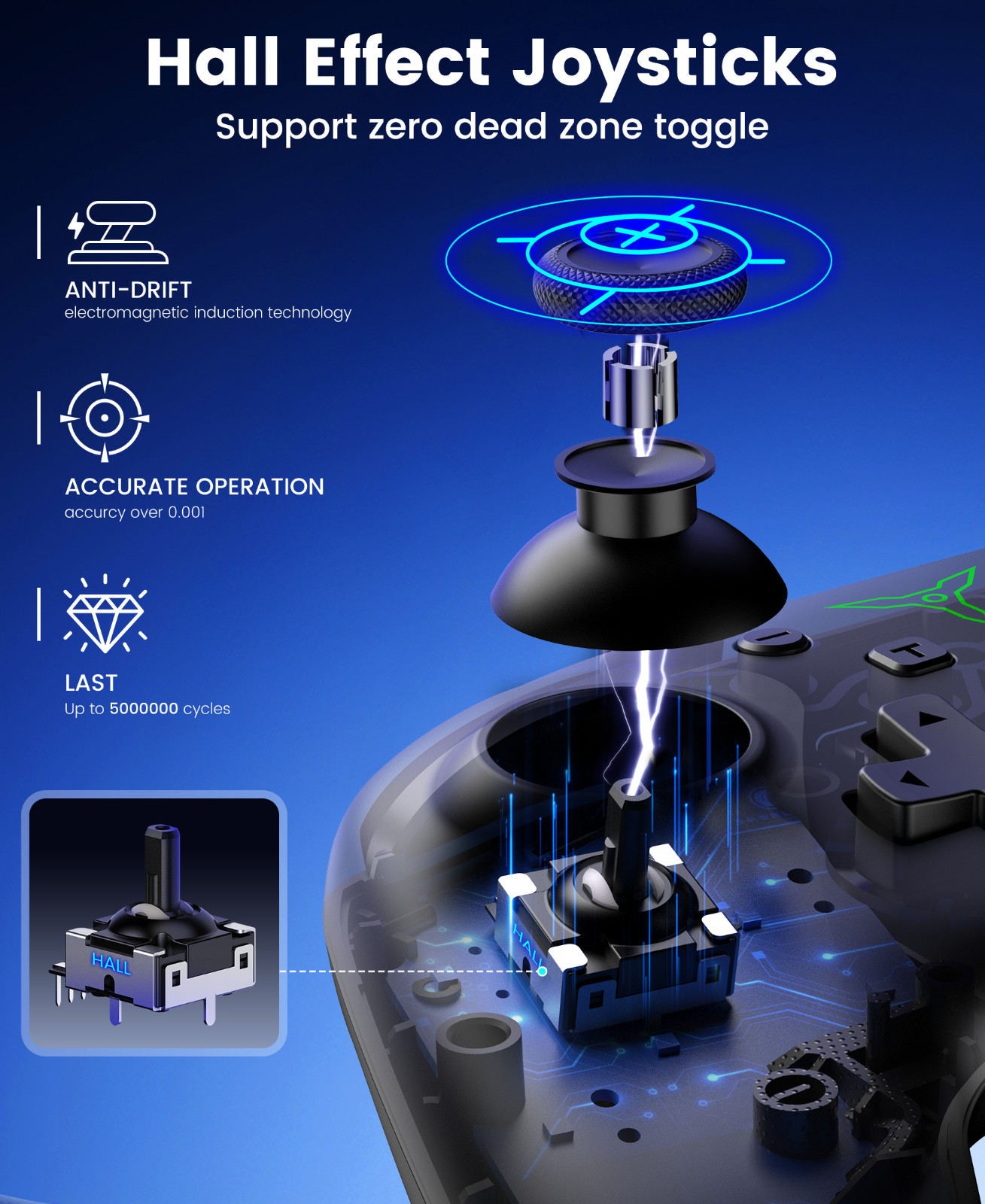 Wireless Bluetooth Controller for Android/iOS,Nintendo switch/OLED,PC Controller
