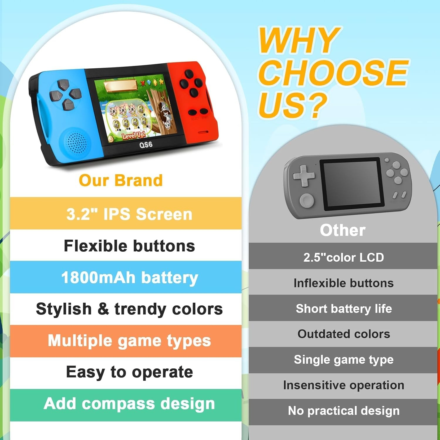 Handheld Games for Kids with Built-in 100+ Classic Retro Games, 3.2″ IPS Scre…