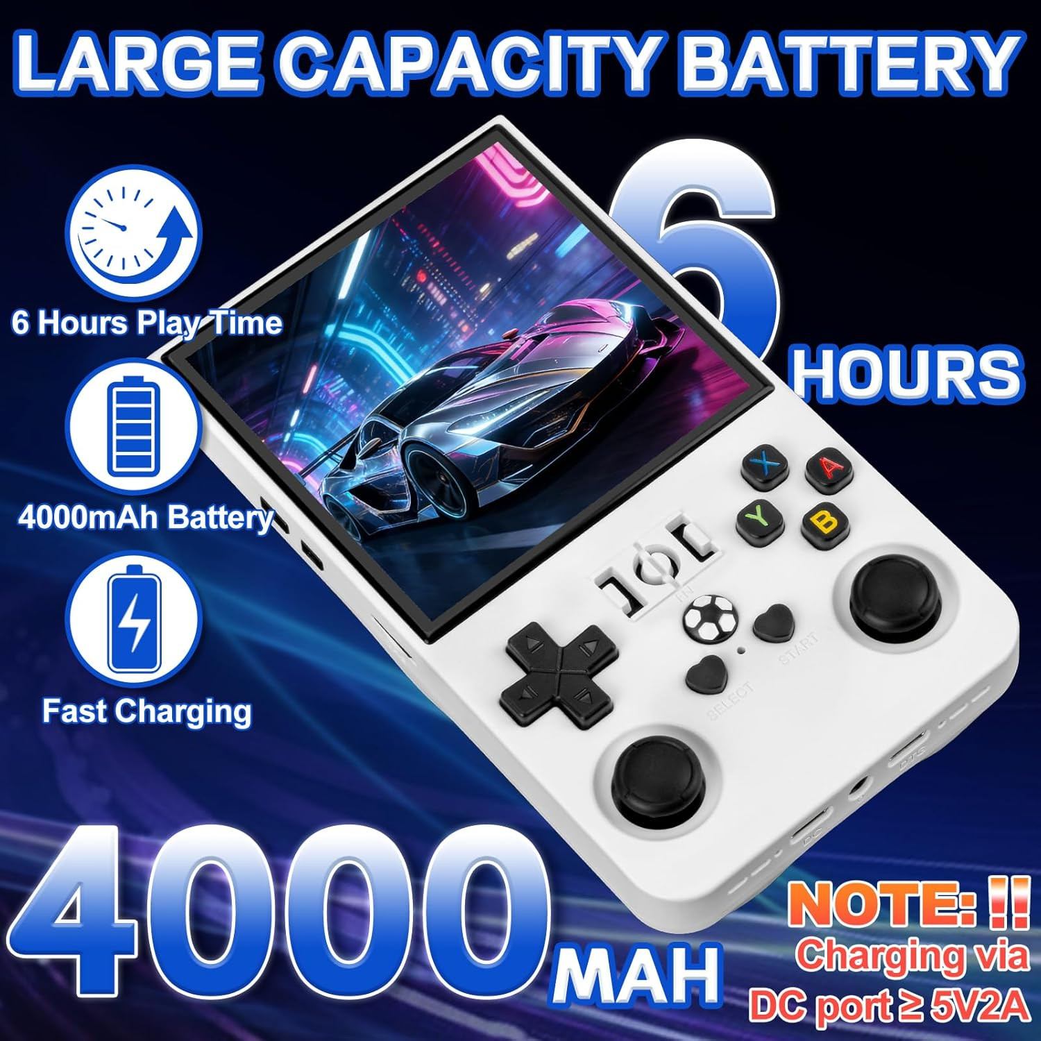 R36MAX Handheld Game Console – 4.0-Inch Screen, Support 22000+Classic Games,128G
