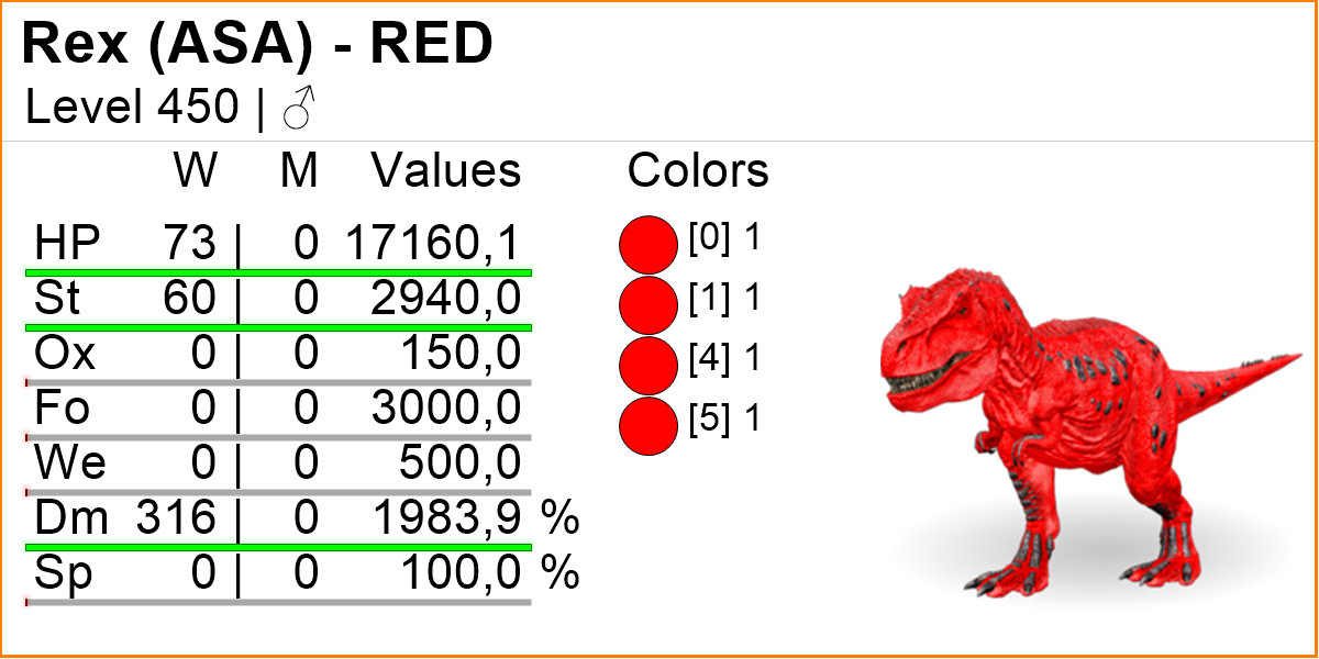 Rex 450 LEVEL Clone Ark Survival Ascended Official PVE