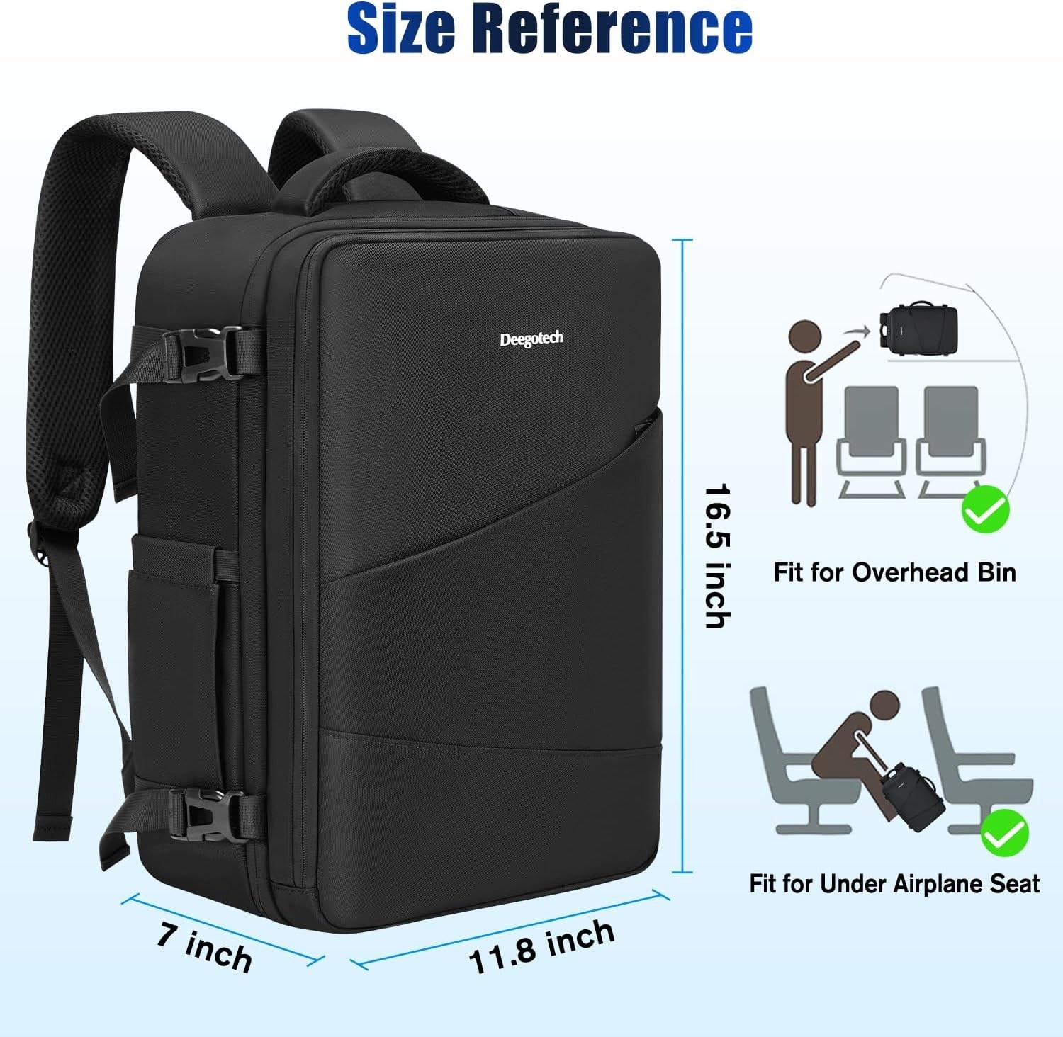 Travel Backpack for PlayStation 5 PS5/PS5 Pro/Ps5 Slim with Multiple Pockets