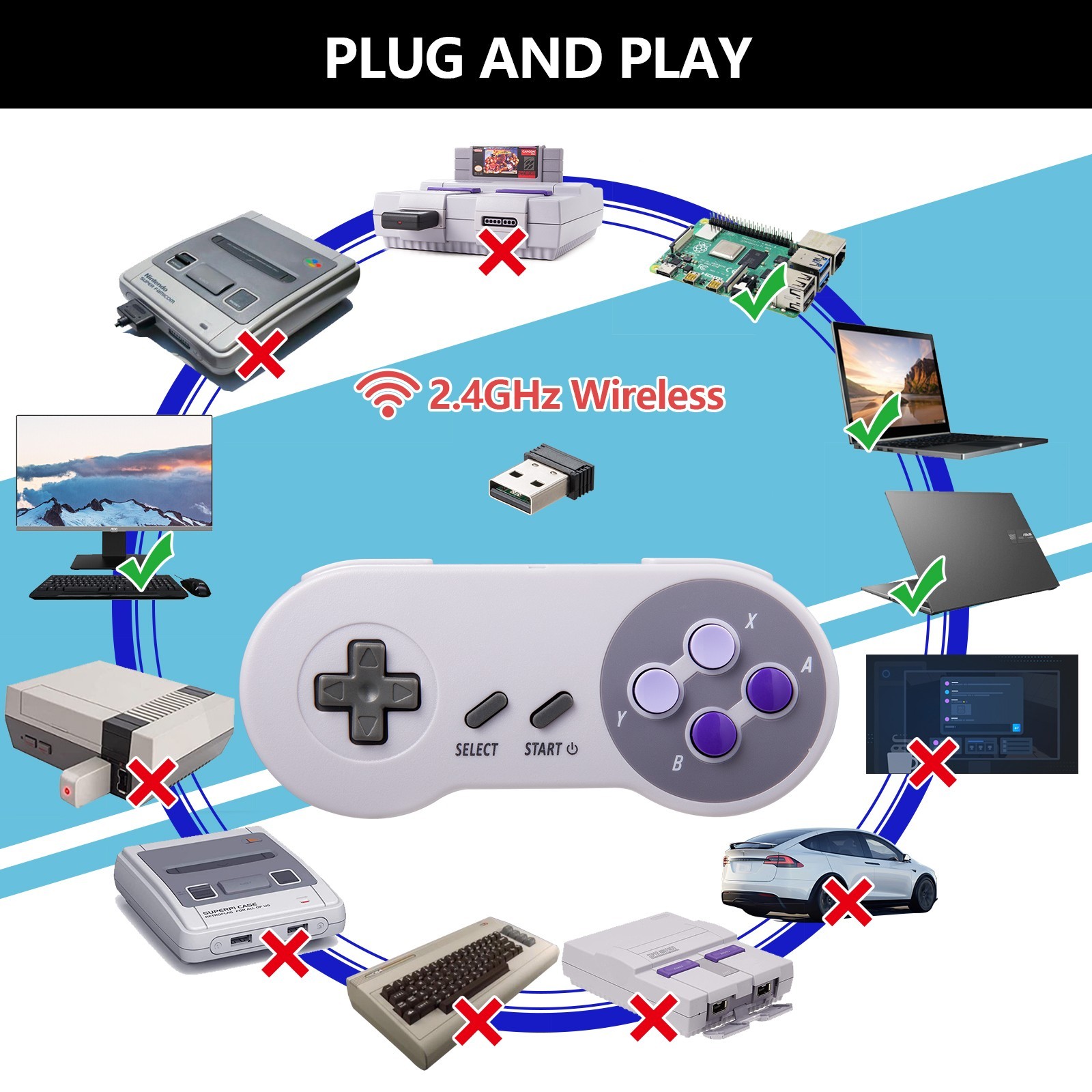 2 Pack Retro Super Nintendo SNES USB Controller for Windows PC Mac Raspberry Pi