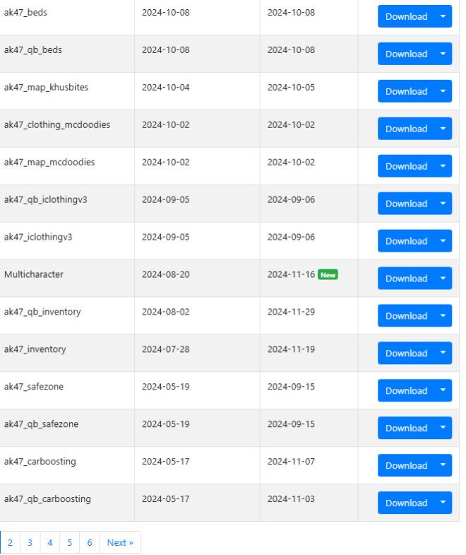 ESX FiveM Server