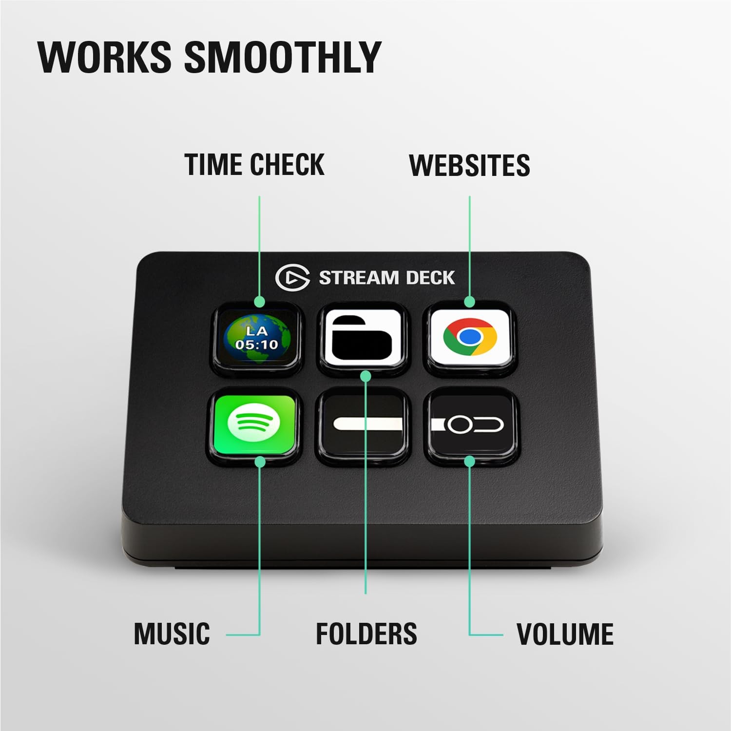 Elgato Stream Deck Zoom Teams Powerpoint Ms Office And More Boost Productivity