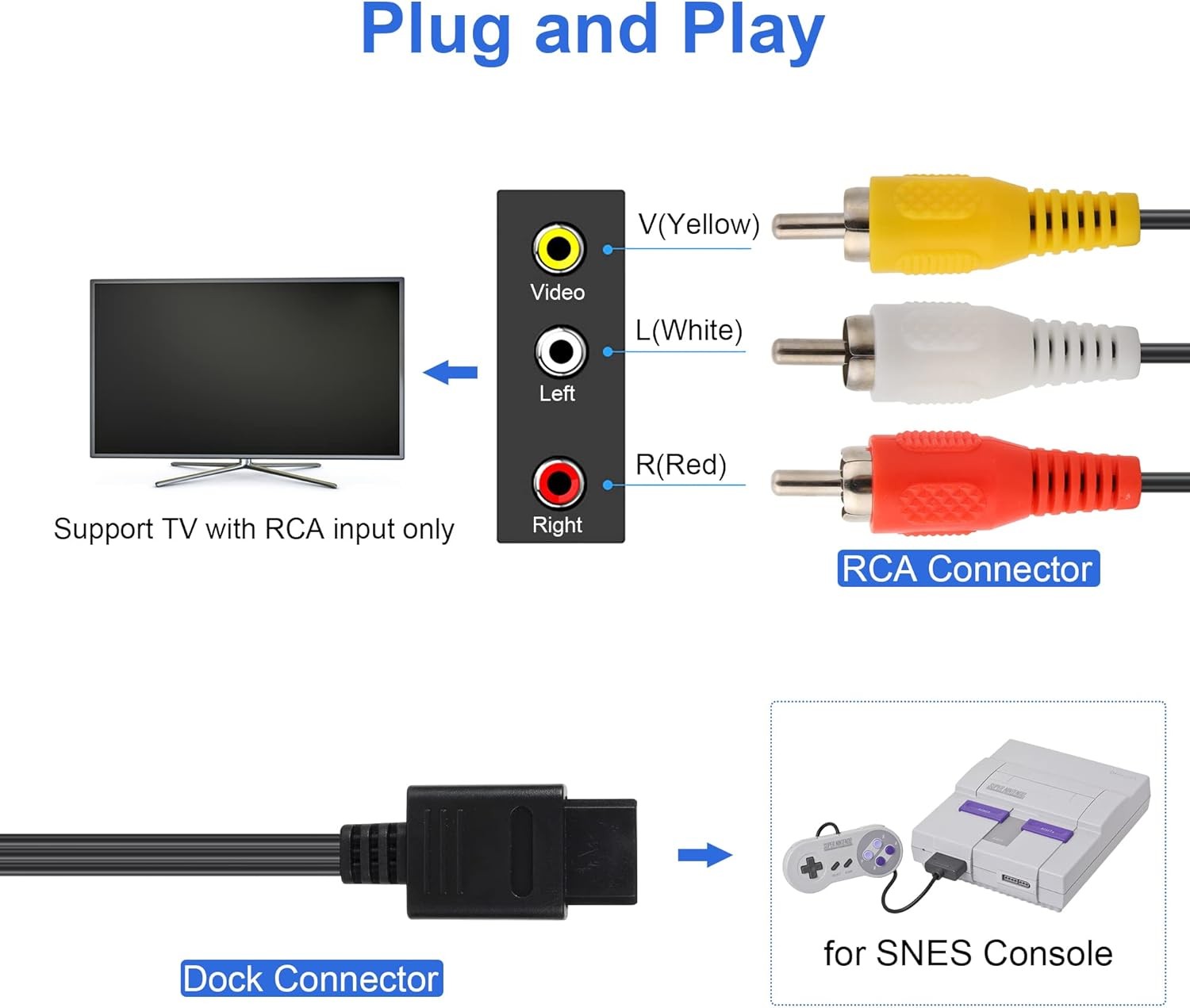 AV RCA Audio+AC Cable Power Supply Adapter Cord Set For Super Nintendo SNES Game