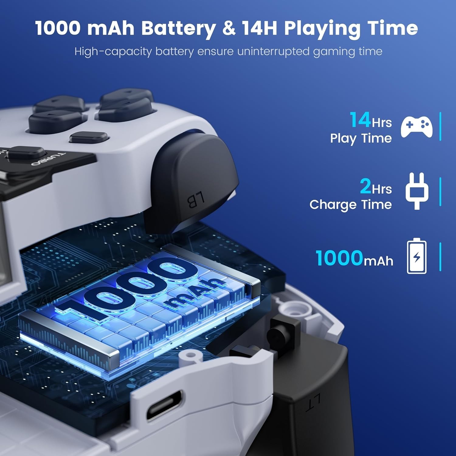 Mobile Game Controller for iPhone/Android,Wireless Gaming Controller Android/iOS