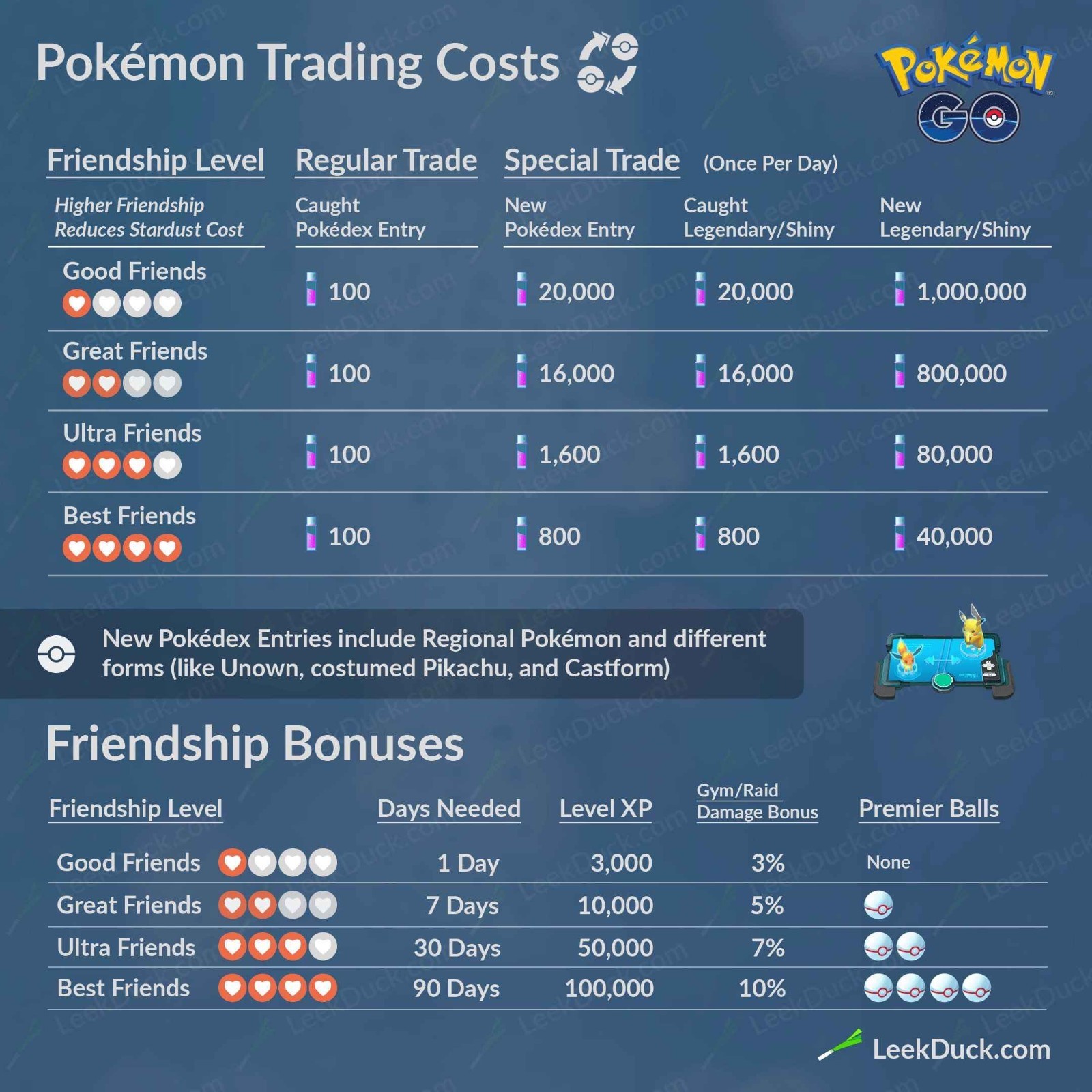 Background Kyurem Pokémon Go (READ DESC)