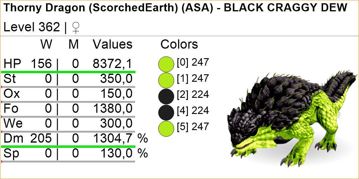 Thorny Dragon TOP STATS Clone Ark Survival Ascended Official PVE