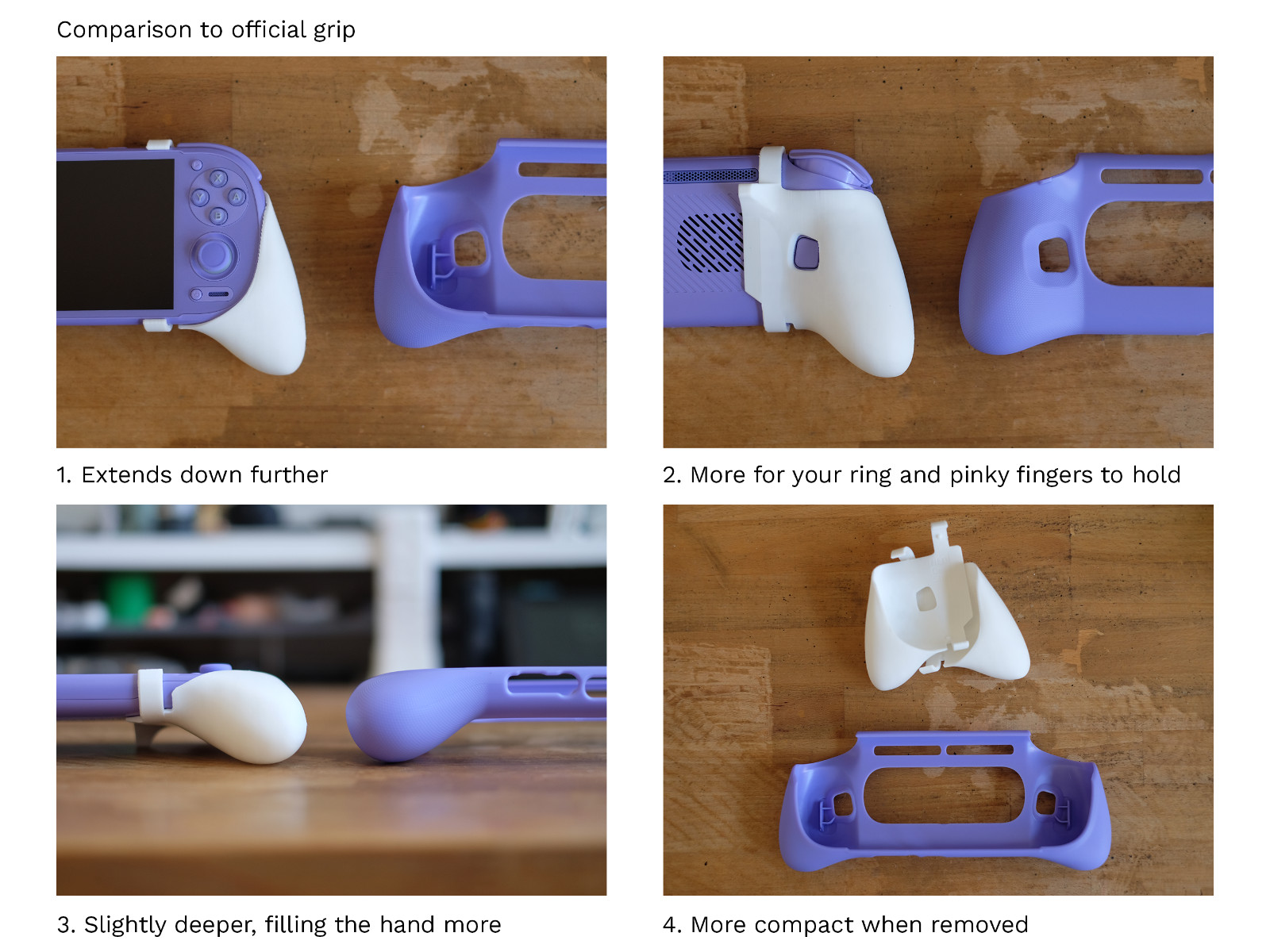 Retroid Pocket 6 Portal Ergonomic Grip – NLD Design Shop Official Store