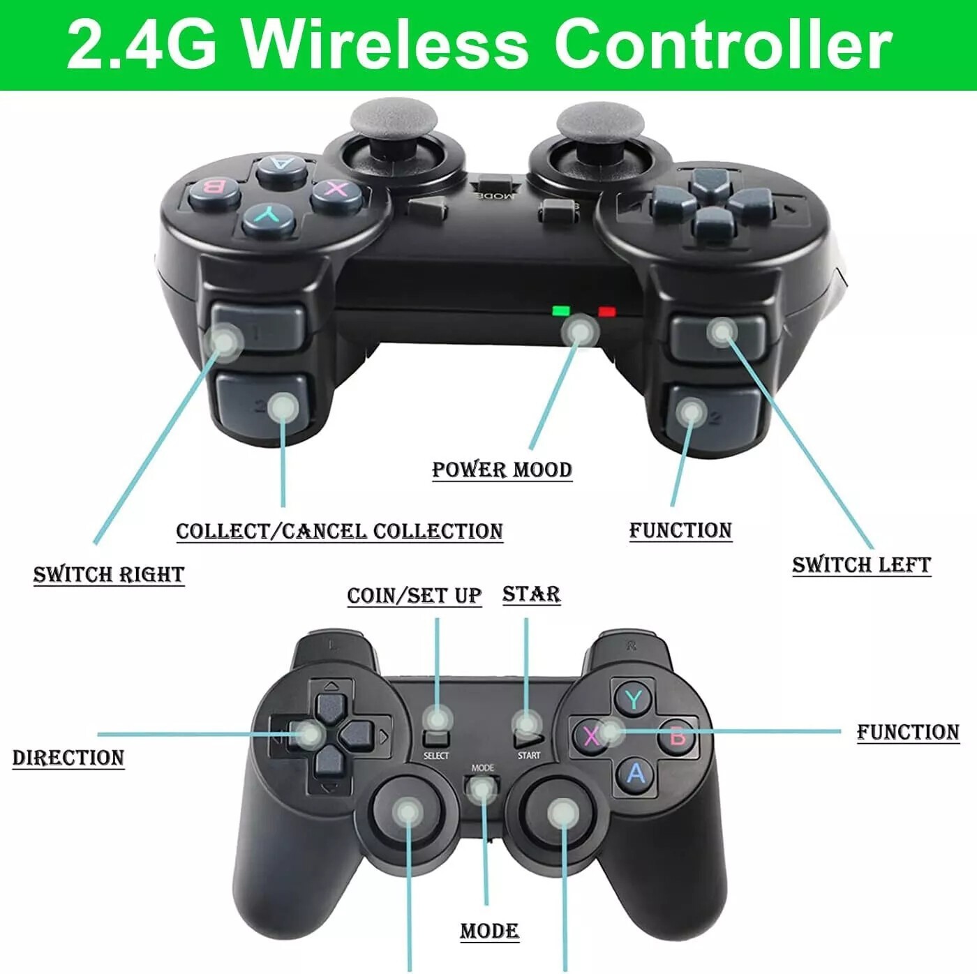 Retro Game Console 4K HDMI Output Plug and Play 20000+ Game Gamepad Controllers