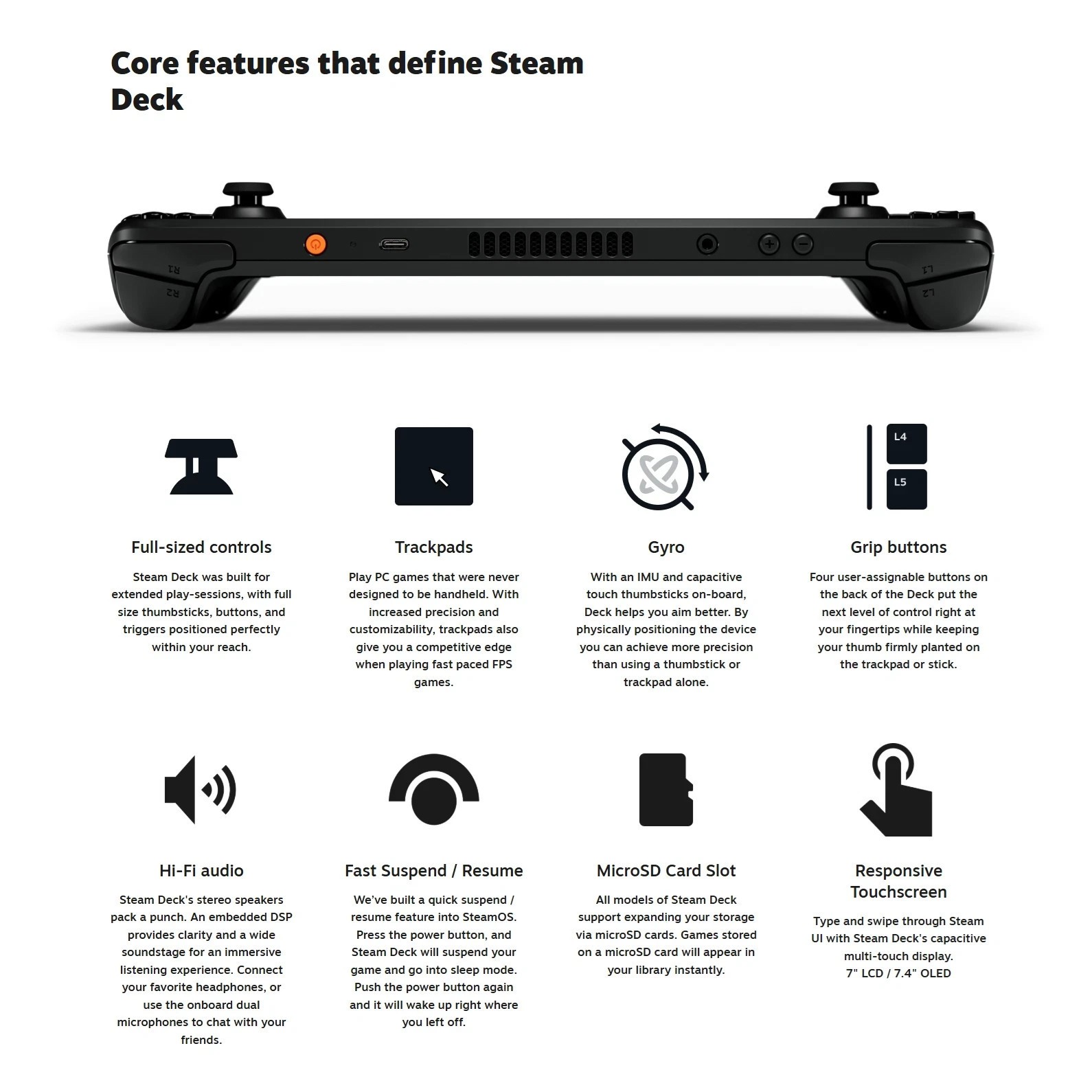 Brand New Valve Steam Deck OLED 512GB — In Hand