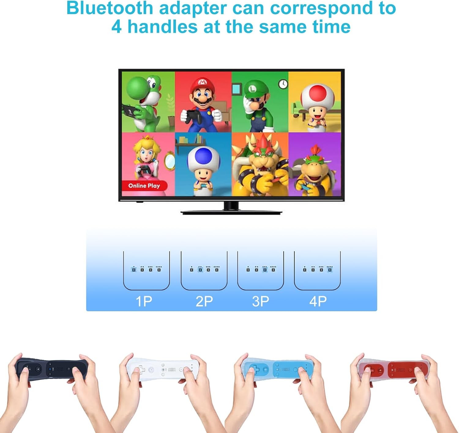 Remote Control with Built in Motion Plus For Wii/Wii U Remote