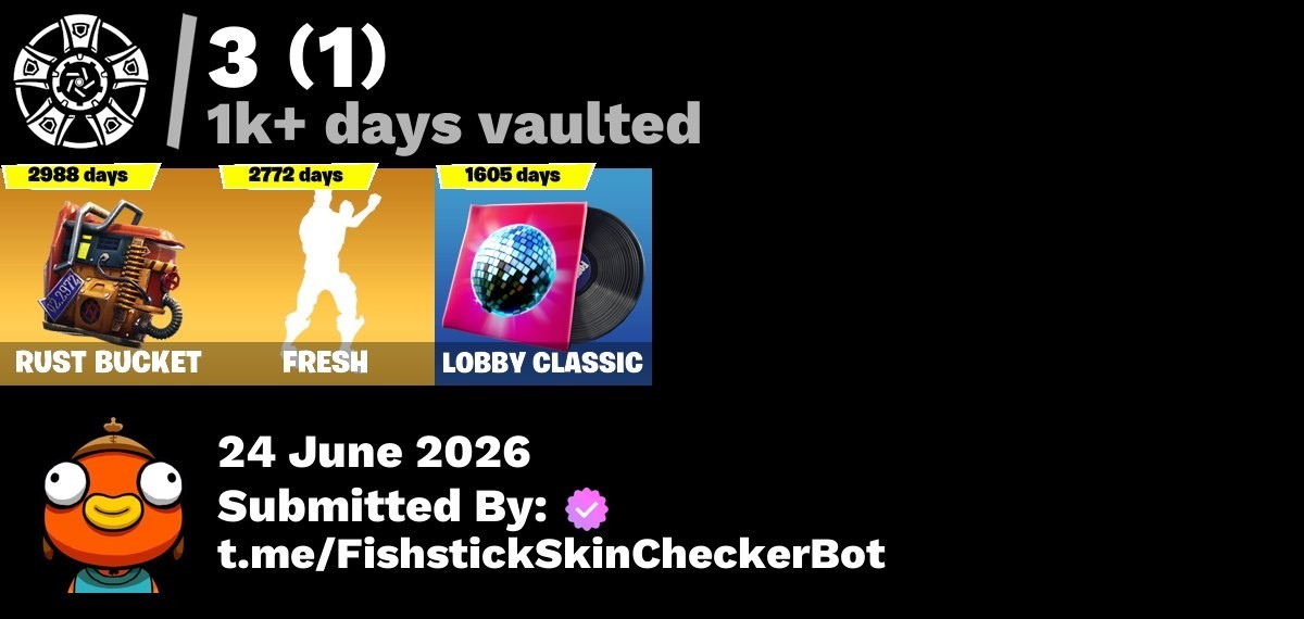 🔥78 Set: Sparkle Specialist, The Reaper, Blue Squire, Floss, Fresh, Trailblazer
