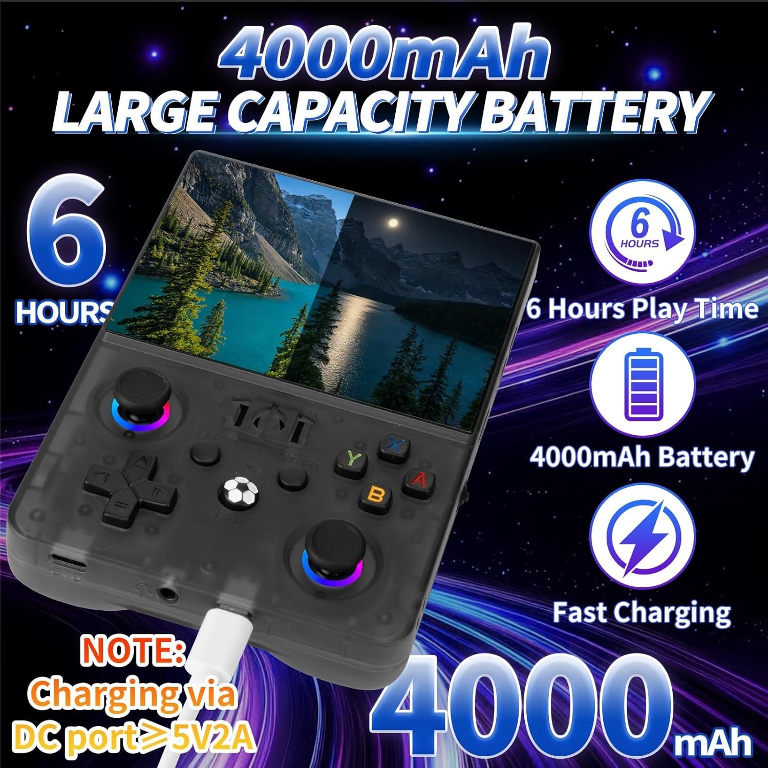 R36MAX Ⅱ Game Console – 4.5″ High-Def Screen, 18,000+ Classic Games in Black