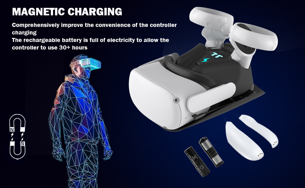 Charging Dock for Meta Quest 2, w/Magnetic Charging and 2 Rechargeable Batteries