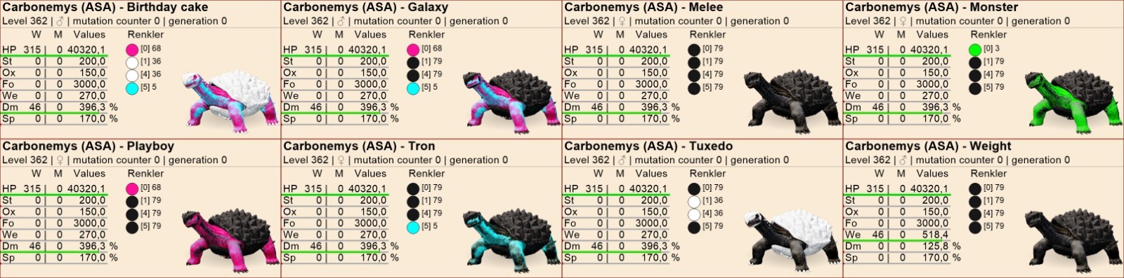 Carbonemys Turtle Clone & Eggs Ark Survival Ascended Official PVE ASA