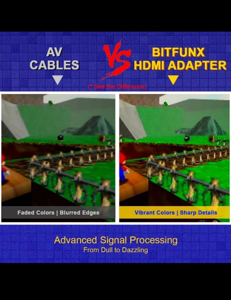 Bitfunx N64 HDMI Adapter 720P 1080P HD Converter Upscale N64 SNES SFC GameCube