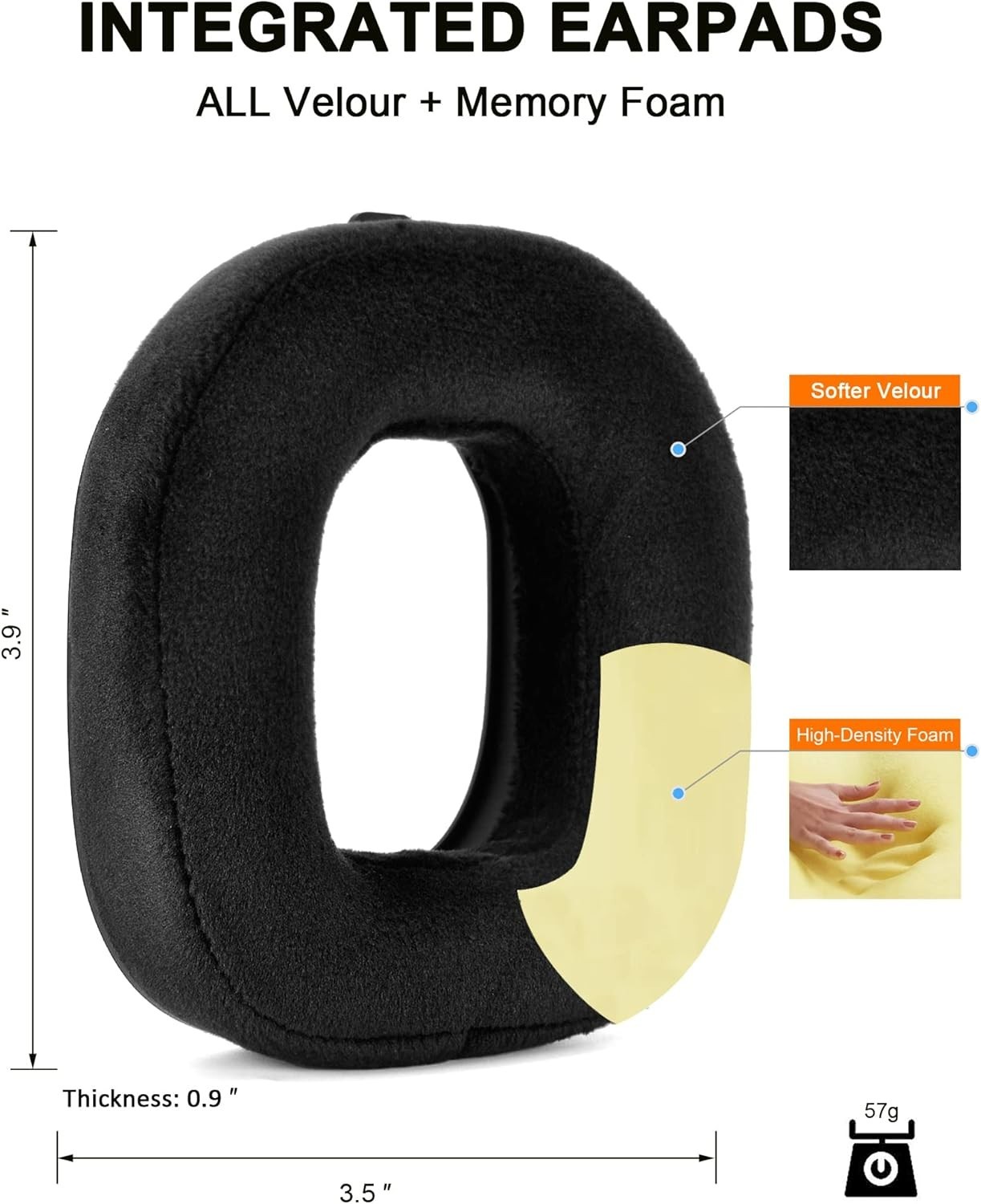 High-Density Noise Cancelling Ear Cushions – Astro A40 TR//