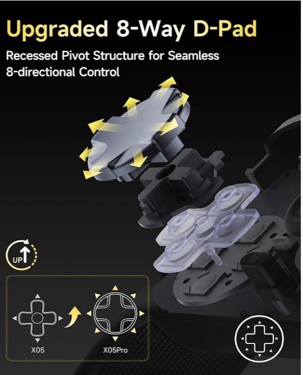 EasySMX X05Pro Wireless PC Controller – Quiet-Press Buttons, 2-Stage Impulse