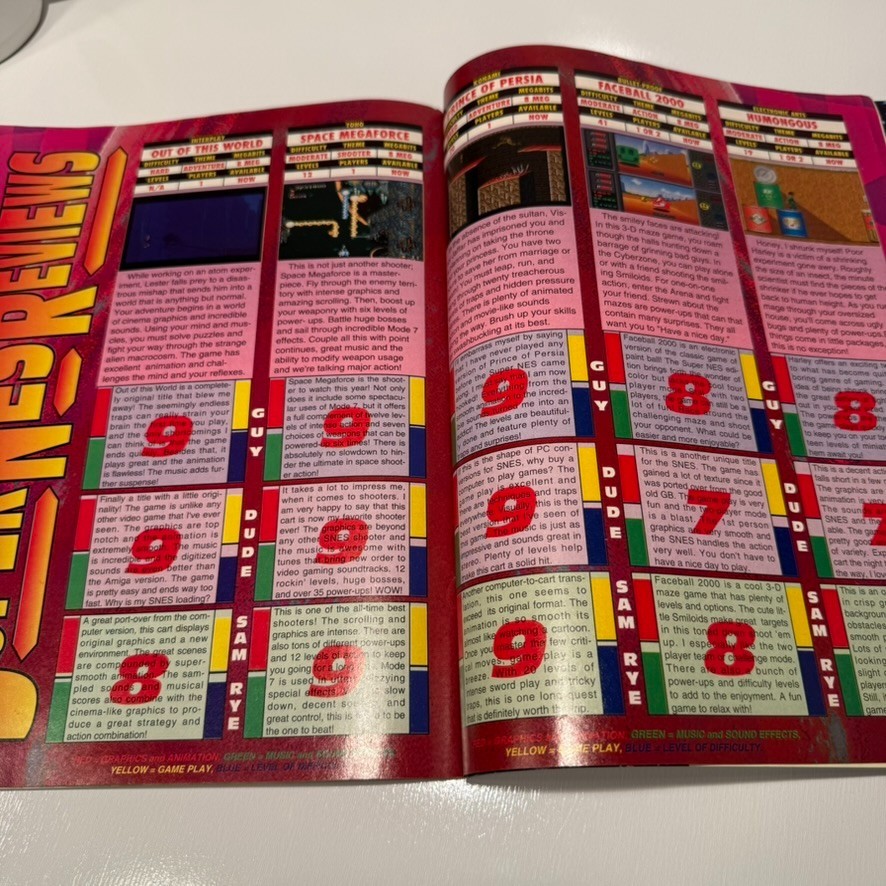 Super NES Buyer’s Guide November 1992 Street Fighter II VTG