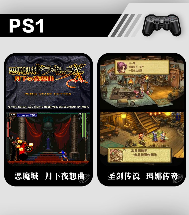 Anbernic Retro Handheld Game Console – Classic 3.5″ IPS Screen Portable