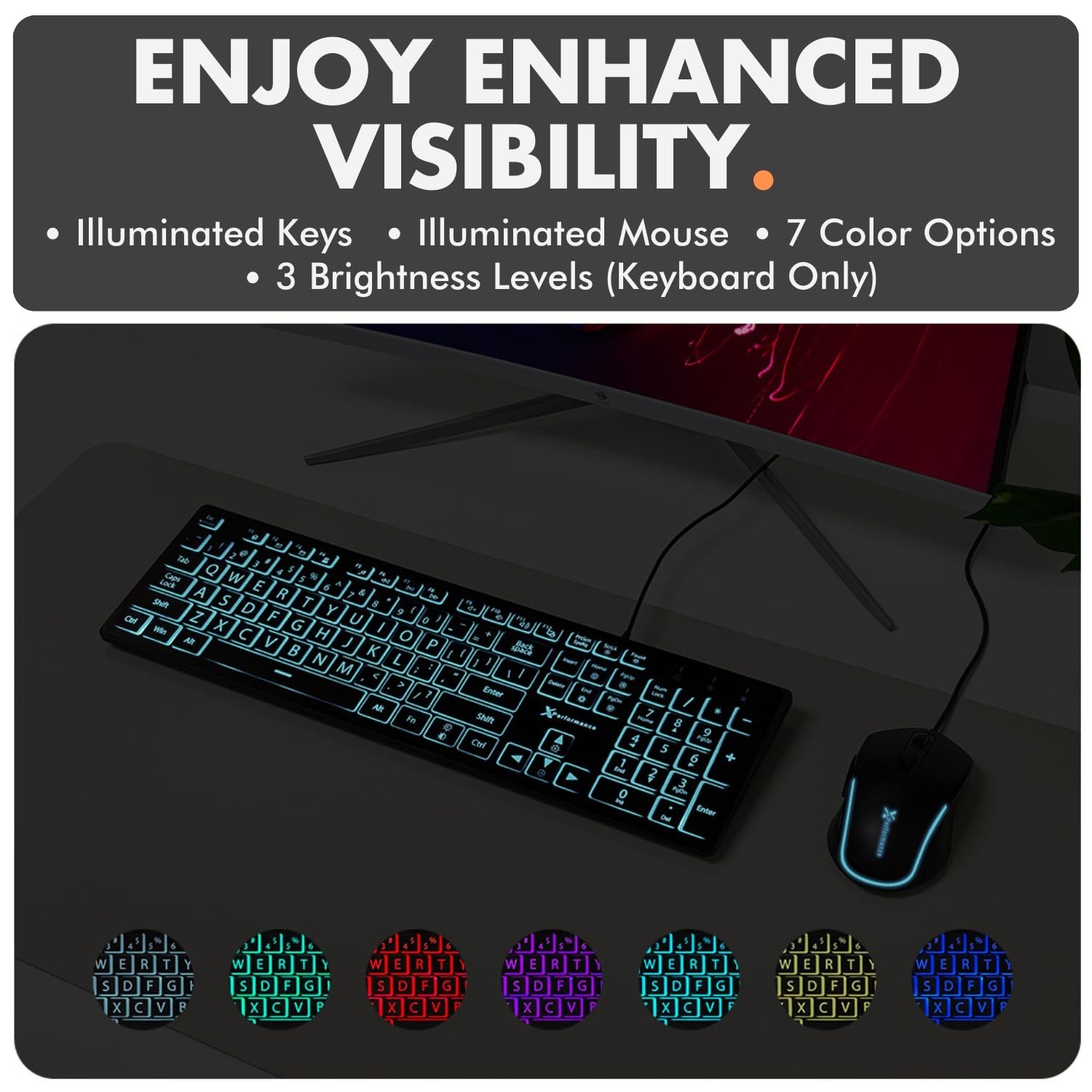 X9 Wired Keyboard and Mouse Combo – Large Print Backlit Keyboard and Mouse fo…