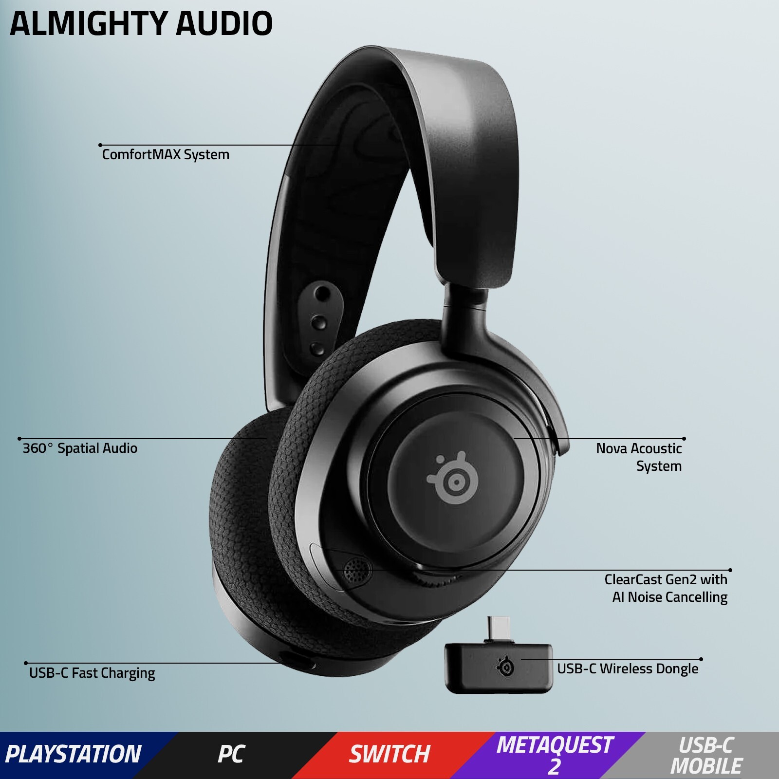 SteelSeries Arctis Nova 7 Headset with Retractable Microphone With Dongle
