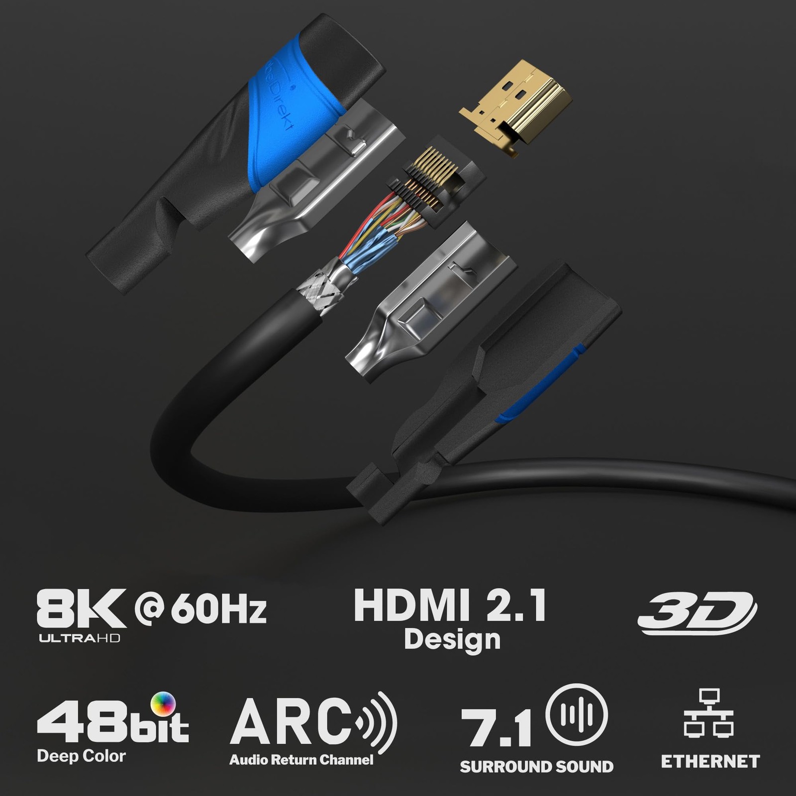 – 8K / 4K HDMI Cable – 6ft & More HDMI Cables (0.5ft–75ft) – German-Engineere…