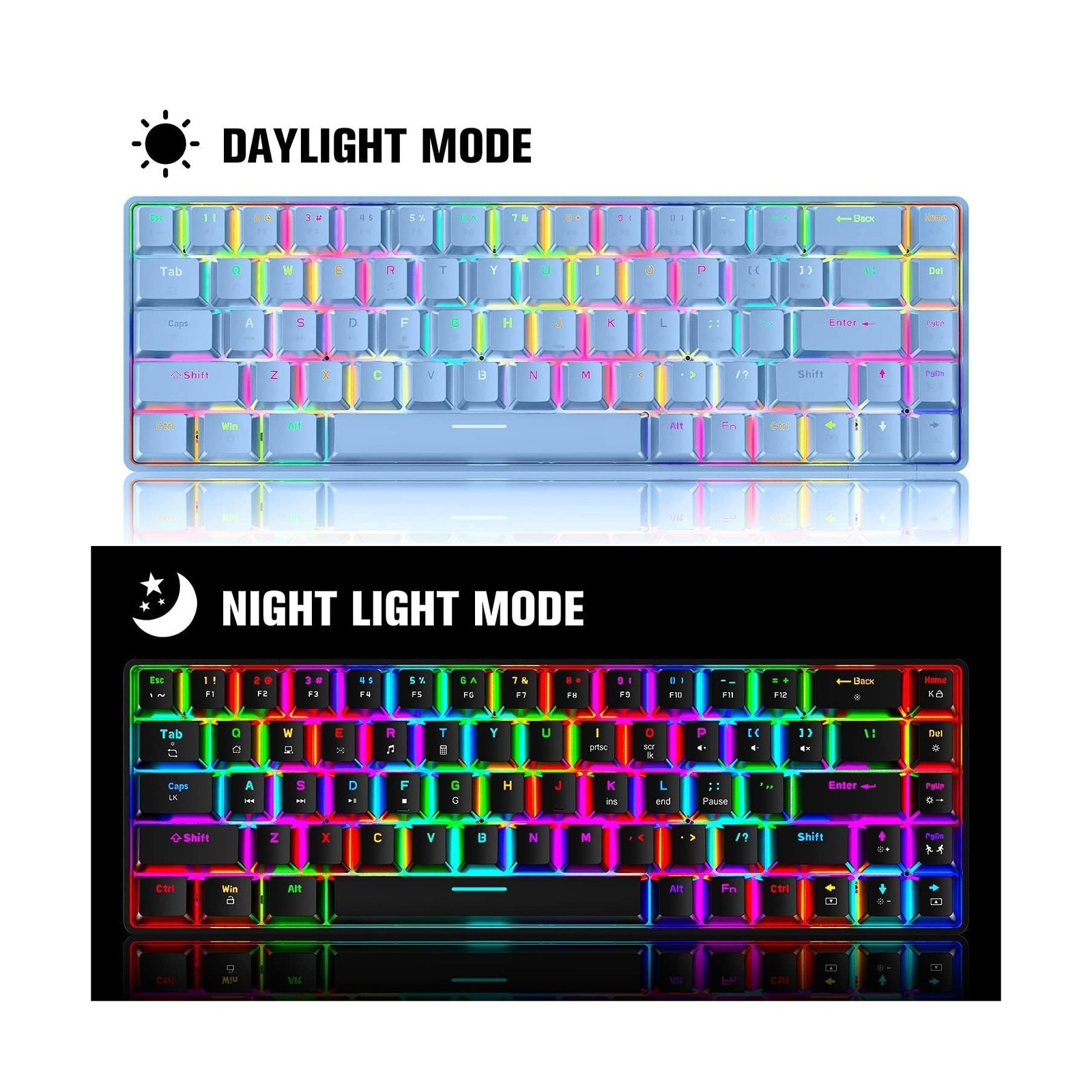 65% Wired Gaming Mechanical Keyboard and Mouse Combo, Mini 68 K… FAST USA SHIP