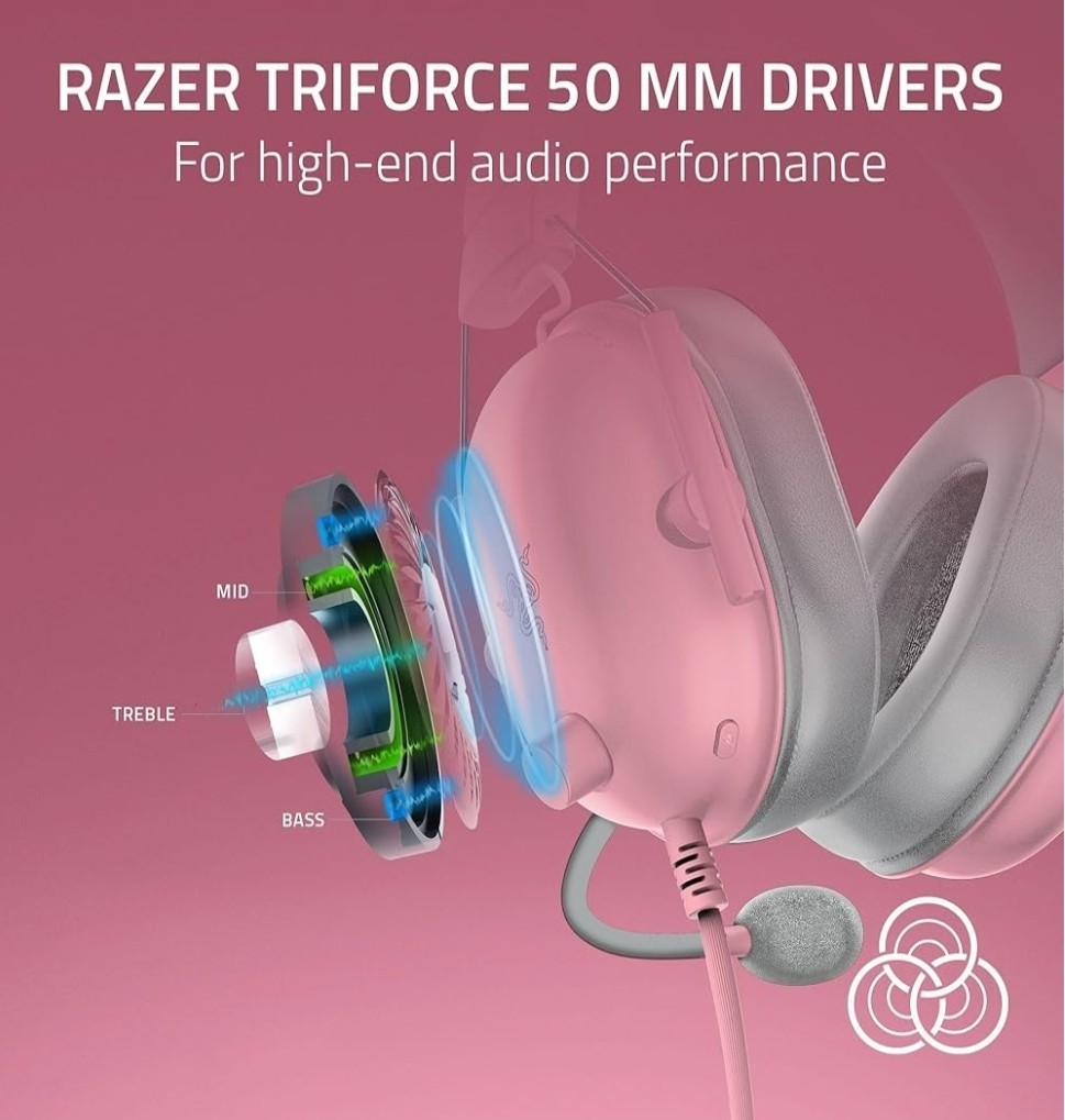 Razer – BlackShark V2 X Wired Gaming Headset – Quartz Pink