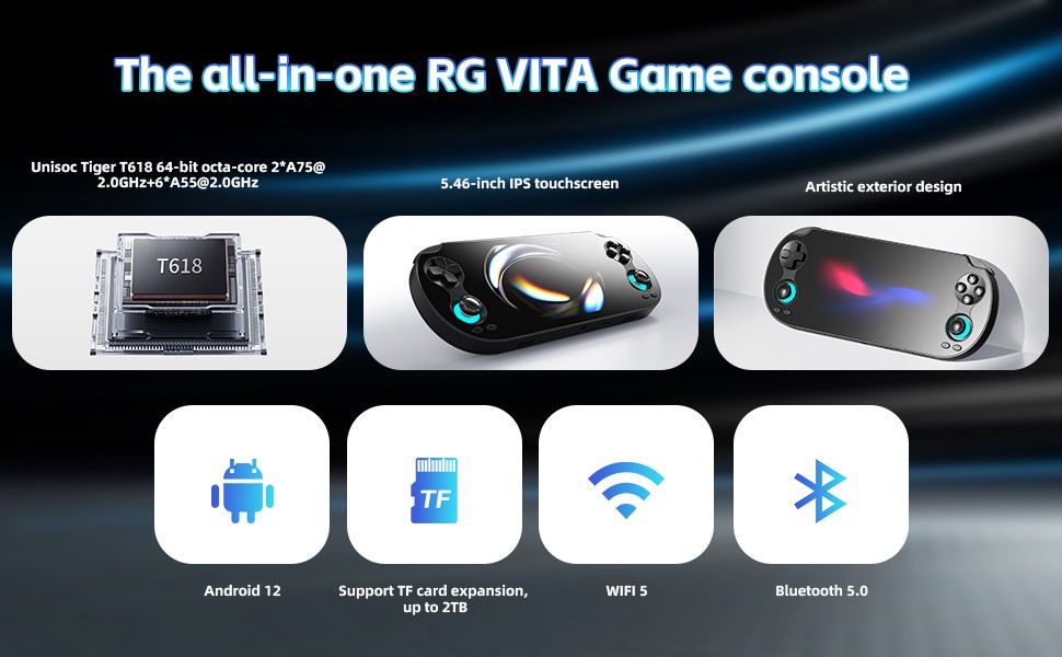 Anbernic RG Vita Retro Handheld Console 5.46″ IPS Touch 3+64GB 3000mAh Android12