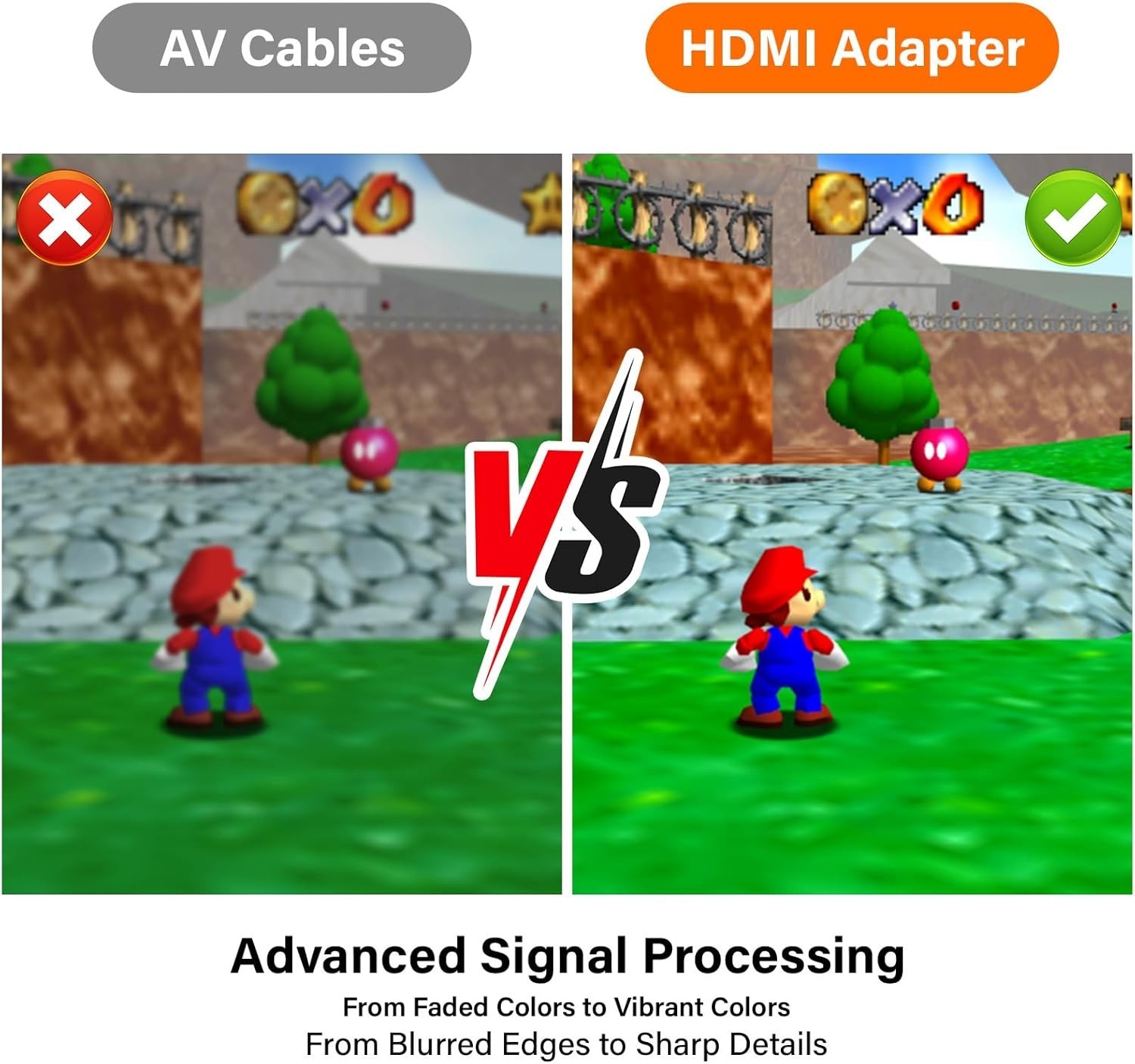 Bitfunx N64 HDMI Adapter 720P 1080P HD Converter Upscale N64 SNES SFC GameCube