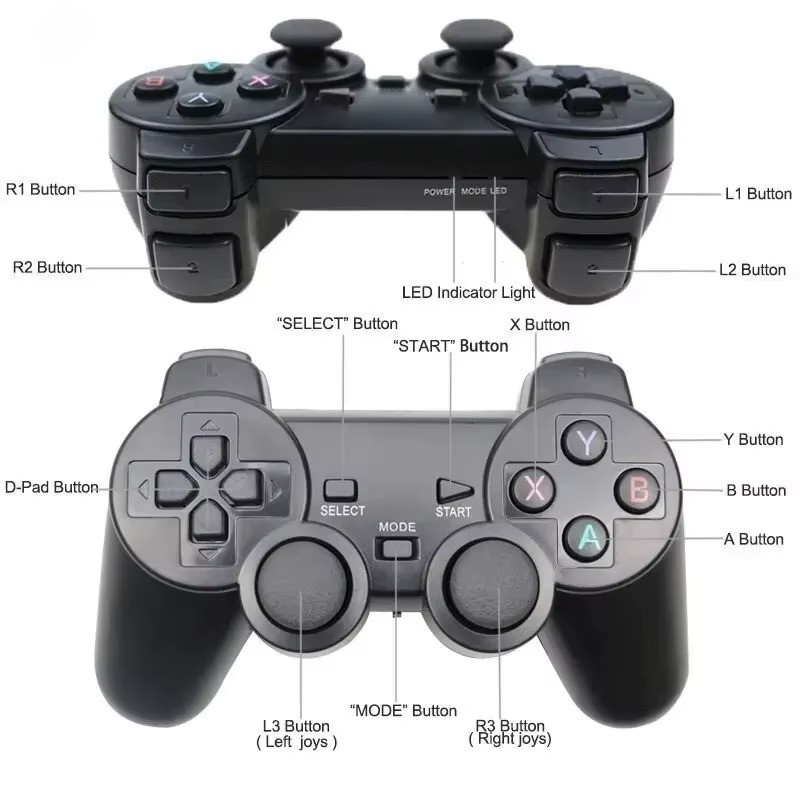 Wireless 2.4G Gamepad Controller USB Joystick for PC Android TV Game Box
