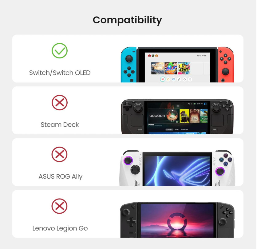Tomtoc Nintendo Switch OLED Sling Carrying Bag Case Arccos *NO GAME CARD HOLDER*